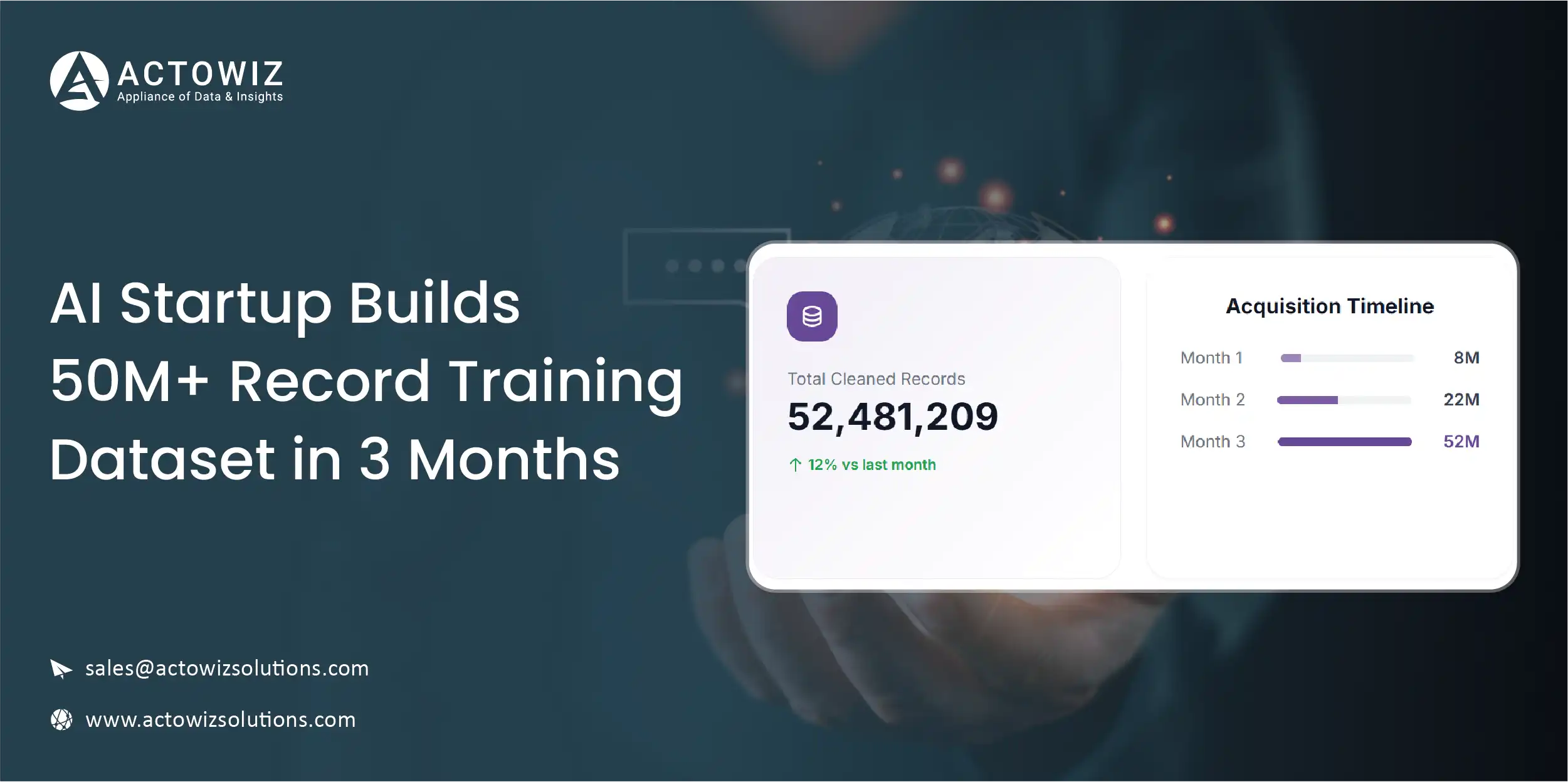AI Startup Builds 50M+ Record Training Dataset in 3 Months